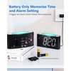 Vibrating Alarm Clock with Bed Shaker for Heavy Sleepers, Beside