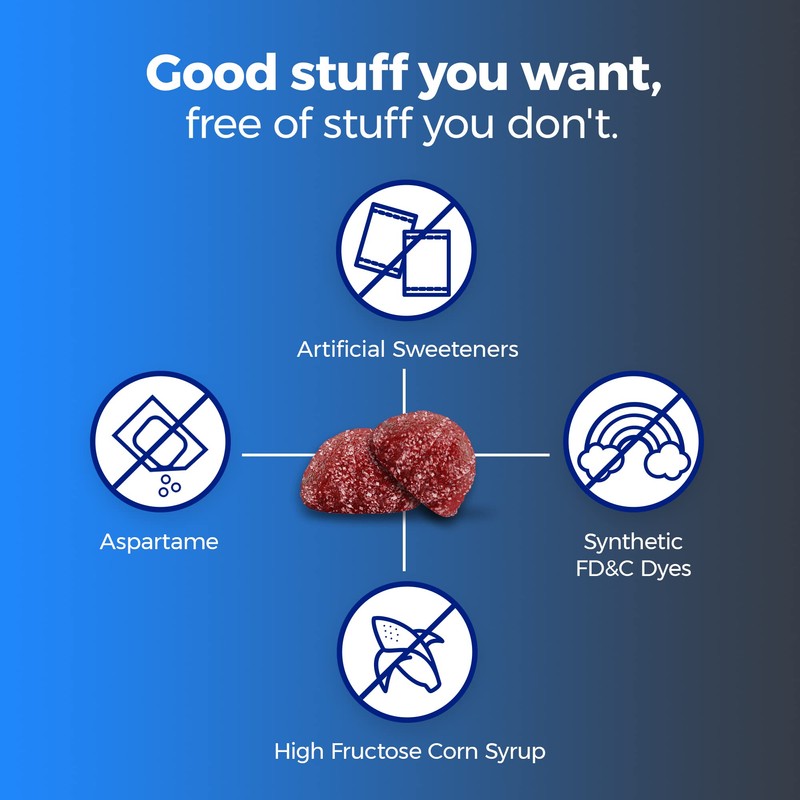 One A Day Men 50 Plus Multivitamin Gummies- Advanced Multivitamin