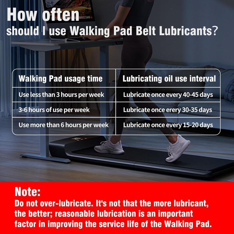 WSBXBB 2 Pack Walking Pad Belt Lubricants/Lubes, 6 fl oz,