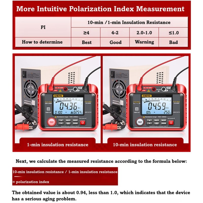Generic MH13 1MΩ-200GΩ Megohmmeter, 250V-2500V Insulation Resistance Tester, 10V-600V AC/DC