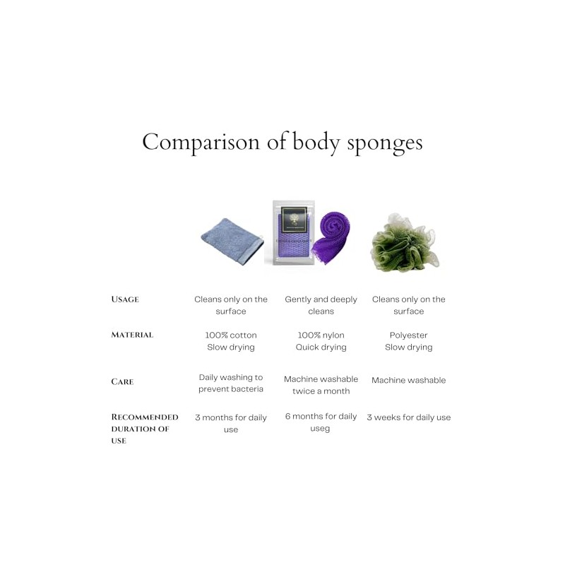 African Net Sponge Body Scrubber – XL Exfoliating Cloth for