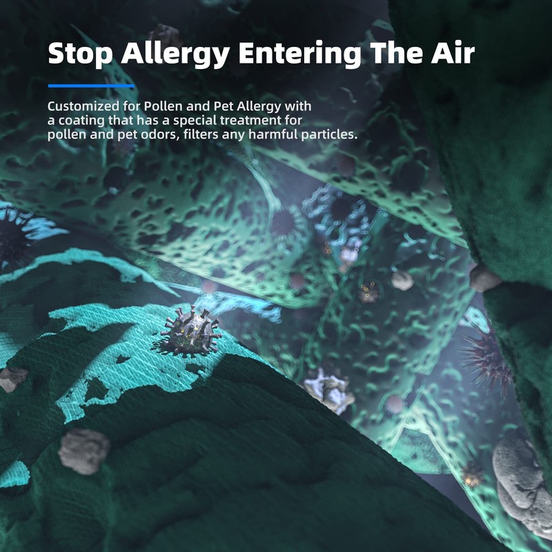 AROEVE MK01 & MK06 Air Filter Replacement 4-in-1 Air Filter