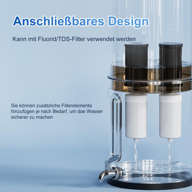 Purewell PB-CH Black Water Filter Purification Elements, Replacement Filters For