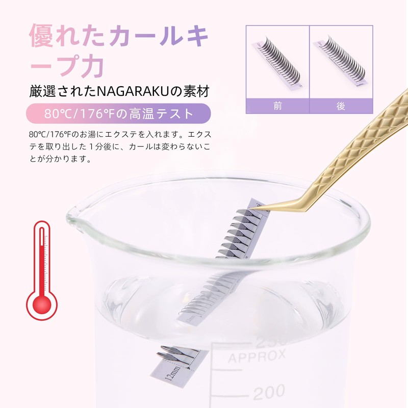 NAGARAKU Tower's Pointed Style Rush, Self-made Rush of Bunch, 0.07