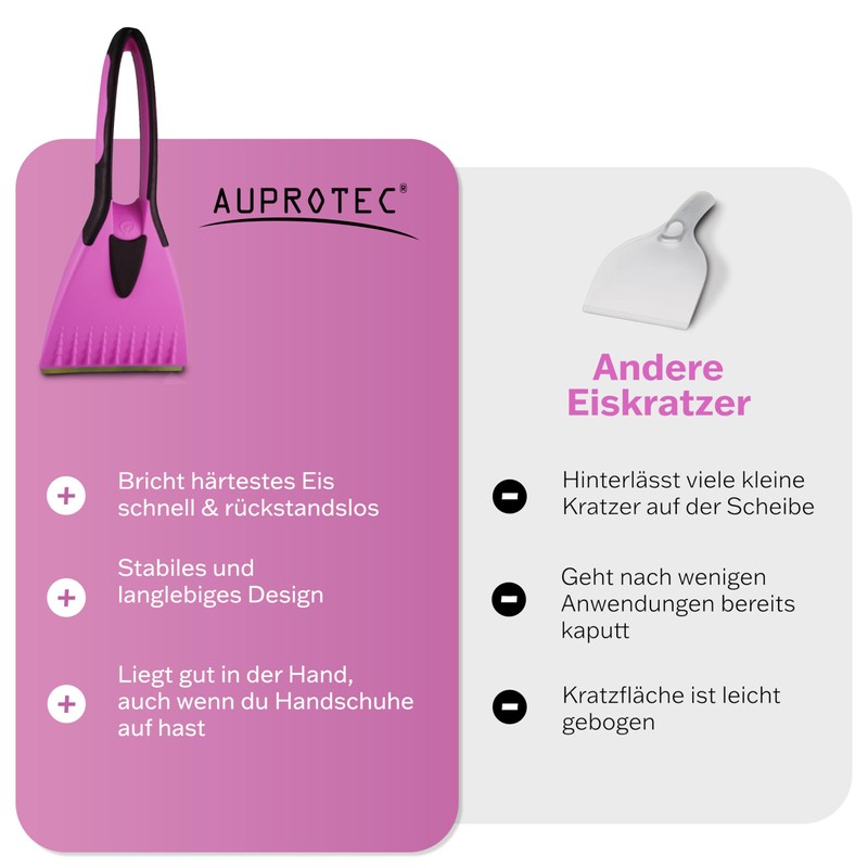 AUPROTEC Ice Scraper 2K with Brass Blade Pink / Grey