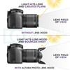 CABLEPELADO Lens Hood 67 mm | Lens Hood 67 mm