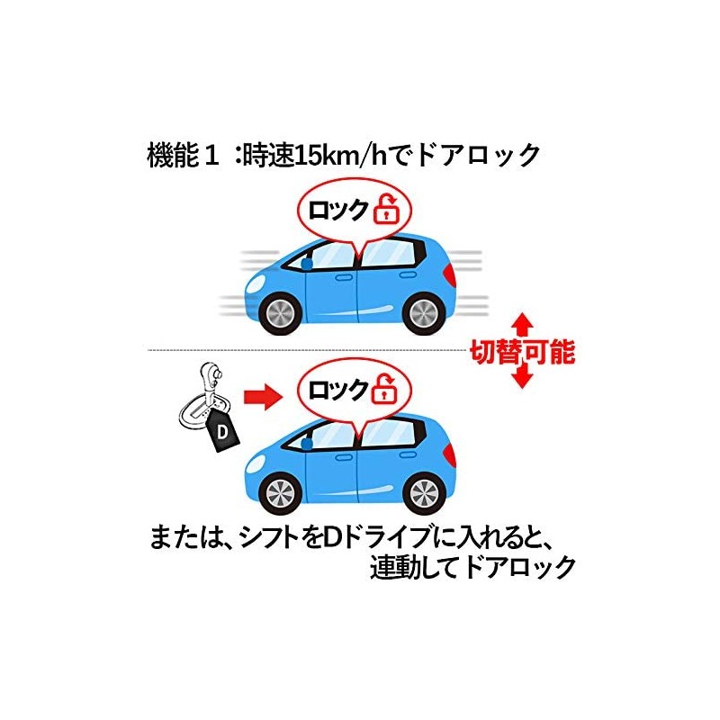 Vezel Vezel RV Speed Interlocking Door Lock Kit (No Hazard