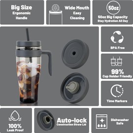 Hydraful 50 oz Tritan Plastic Tumbler with Lid and Straw and Handle - 100% Leak-Proof - Perfect for Iced Coffee, Smoothies, and Juice - Wide Mouth Reusable Water Bottle with Time Marker