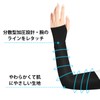 Rockykey Arm Cover, UV Protection, Cooling Sensation, Sweat Absorbent, Quick