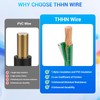 THHN Wire 10 Gauge 100FT, UL83 THWN-2 10 AWG Copper