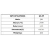 ZERO-S 13.5T (Black) Brushless Motor for Drifting