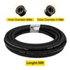 Bulk Coiled Rubber Hydraulic Hose - 3/4" x 50 ft,