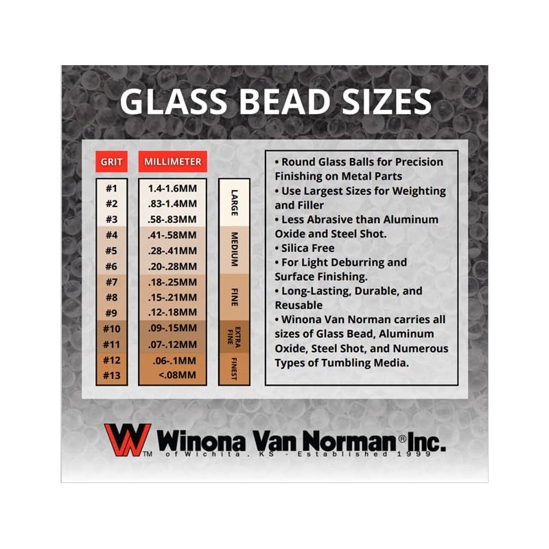 Winona Van Norman Glass Bead #6 Blasting Media (50-70 Mesh)
