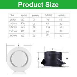 4 Inch Soffit Vent Adjustable Vent Cover, ABS Round Ceiling Vent Covers for Bedrooms, Living Rooms, Bathroom, Offices and Kitchens (4Pack)