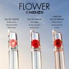 Flower Labsolue by Kenzo for Women - 3.4 oz EDP