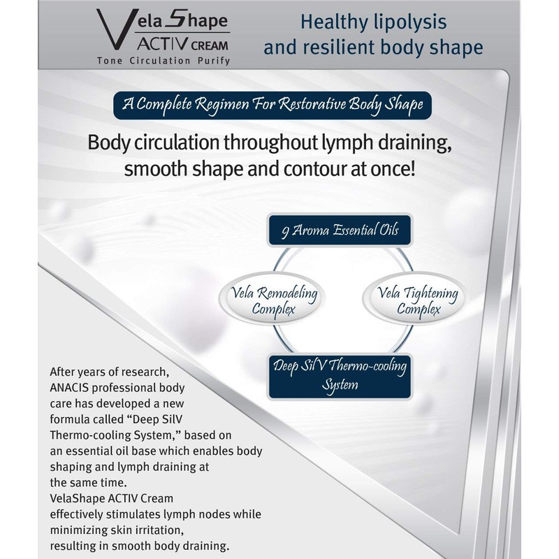 Cellulite Cream Active Body Target the Stomach, Thighs & Butt,