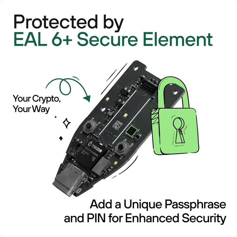 Trezor Safe 3 - Passphrase & Secure Element Protected Crypto