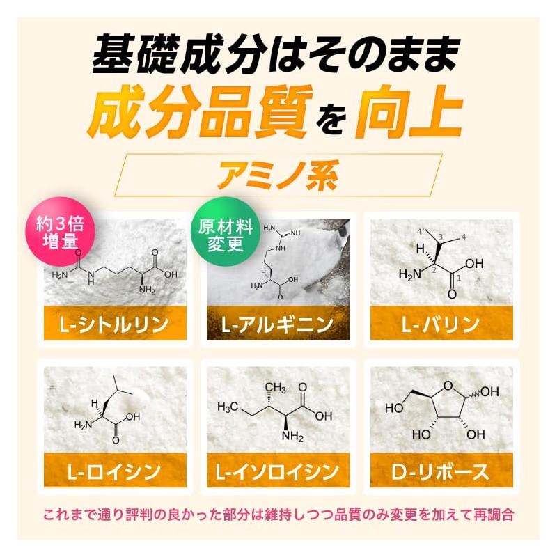 リザベリン Rezavelin シトルリン アルギニン 亜鉛 マカ クラチャダム トンカットアリ HMB 国産