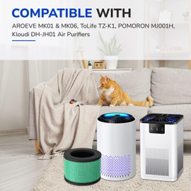 Fil-fresh 2-Pack MK01 & MK06 Replacement Filter, Compatible with AROEVE MK01 & MK06, ToLife TZ-K1, Kloudi DH-JH01 Air Purifier, 4-in-1 H13 True HEPA & Activated Carbon, Pet Dander Version