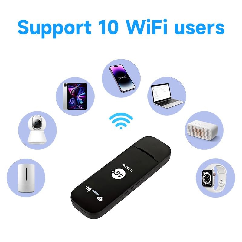 HOSAYA Portable WiFi 4G sim Card Modem 10 WiFi Users