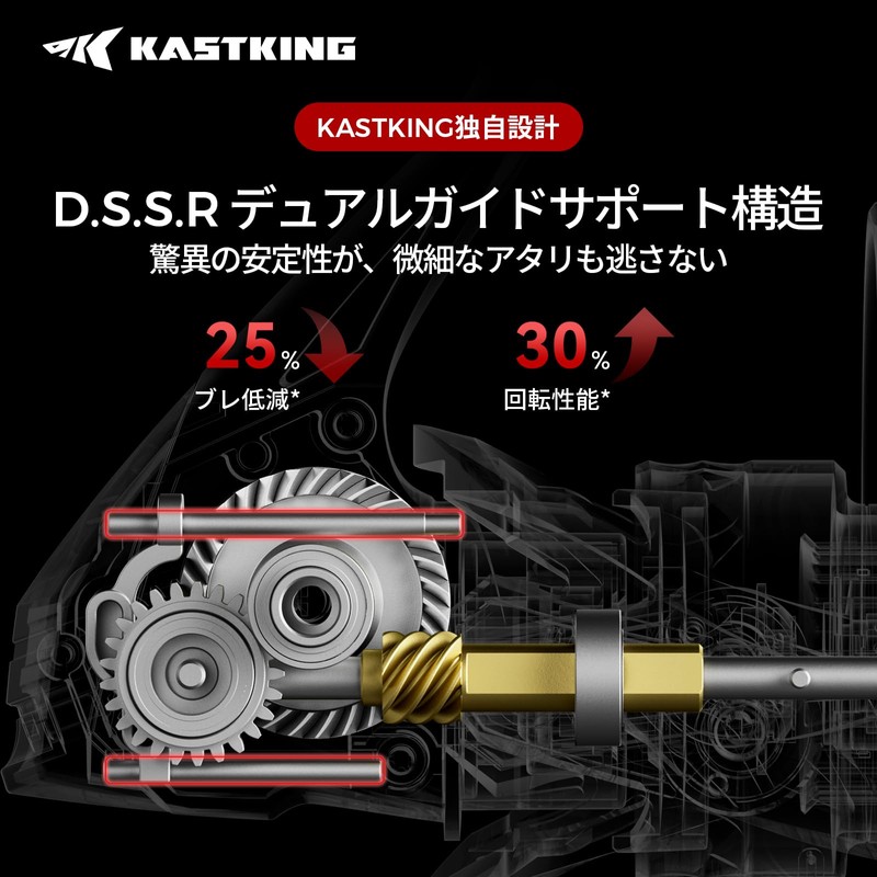 KastKing Valiant Eagle PRO 1000 Spinning Reel 1000 Ultra Lightweight