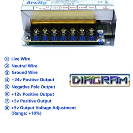 Arcity 5V 12V 24V Output Switching Power Supply Unit Adjustable for Video Multi Games Machine Console Cocktail CCTV Computer DIY Horizontal New(+5V/8A +12V/8A +24V/3A)