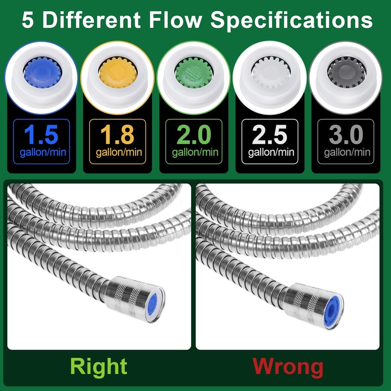 Mxxipp 10 Pack Shower Flow Reducer Limiter, 1.5/1.8/2.0/2.5/3.0 GPM Water