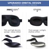 Sleep Mask Invisible Alar Deep Orbit 3D Eye Mask Ultra