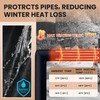 3 Ft YeloDeer 110V~120V Stickable Waterproof Pipe Heat Tape Blanket