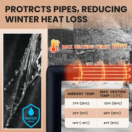 3 Ft YeloDeer 110V~120V Stickable Waterproof Pipe Heat Tape Blanket with 6Ft Power Cord, 38.5" x 6.2" Aluminum Foil Water Heat Trace Blanket for RV Park Water Hydrant Insulated