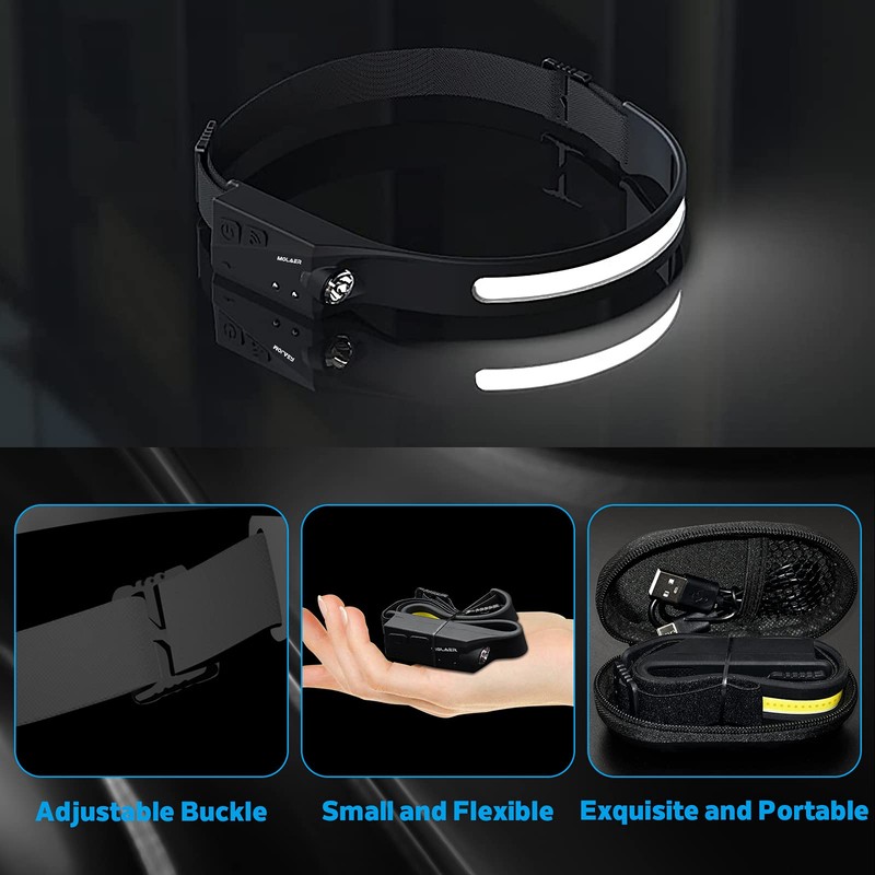 LED Headlamp Rechargeable Flashlight, 2-Pack 230° Wide Beam Headlight with