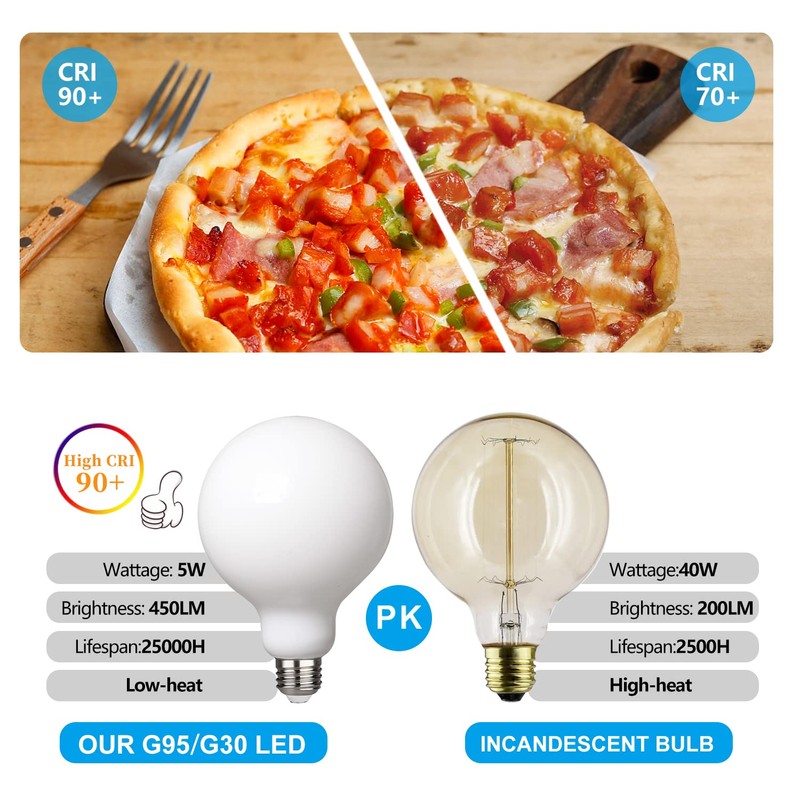 3Pack G30 LED Globe Light Bulbs 2700K Soft Light, 5.5W