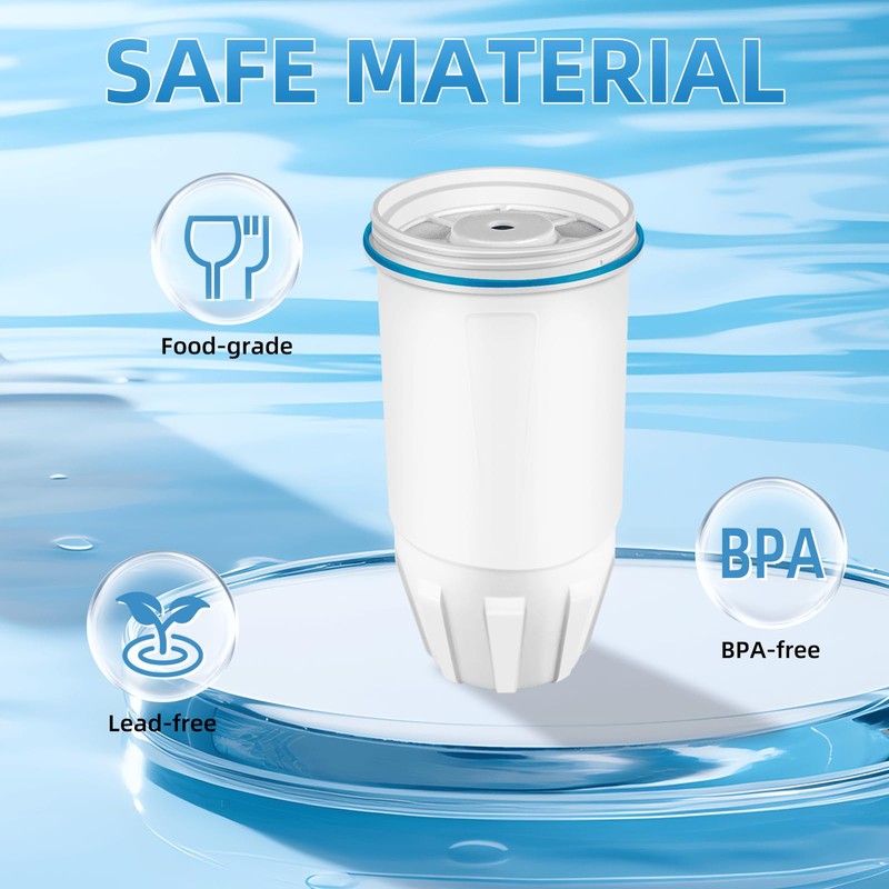 Upgraded Water Filters Replacement for ZERO Water Pitcher, 6 Pack