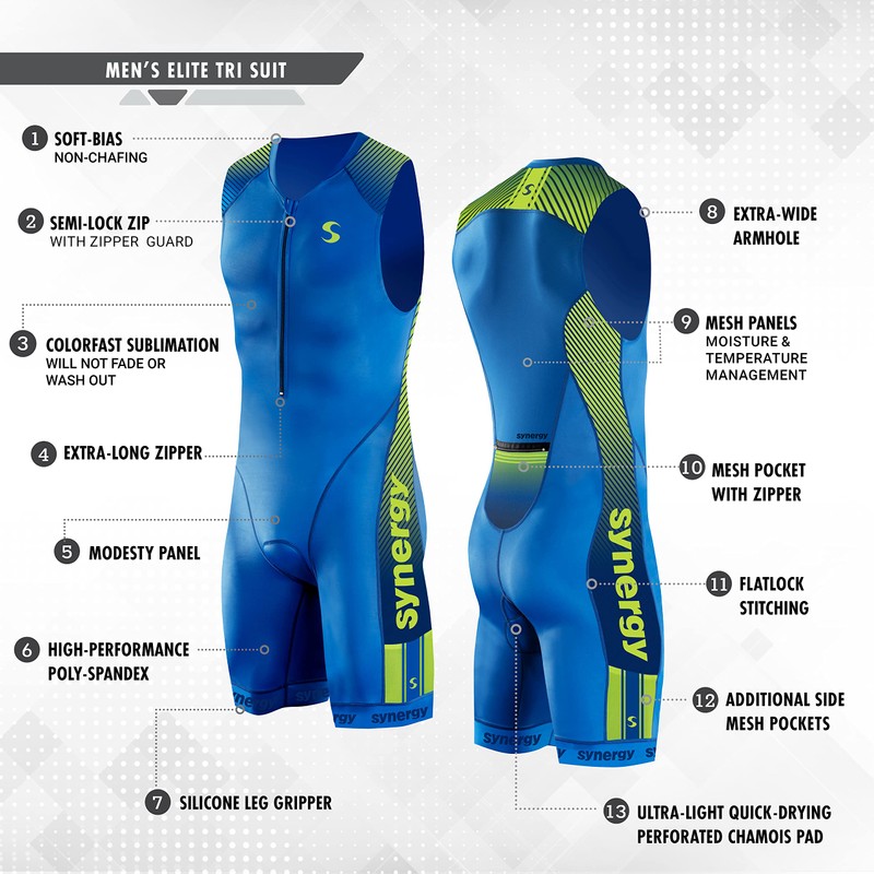 Synergy Triathlon Tri Suit - Men's Elite Sleeveless Trisuit (Neon