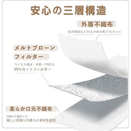 [ＳＫ ＳＡＮＫＹＵＵＫＥＮＳＥＴＳＵ] マスク 立体 不織布 52枚 バイカラー 3D 3層 不織布マスク 立体マスク 3Dマスク 不織布カラーマスク バイカラーマスク カラーマスク 小顔 丸顔 面長 大きめ 小さめ 夏 冬 立体バイカラー 大人 男女 子供 柔らかい 通気性 人気 (オールドレース)