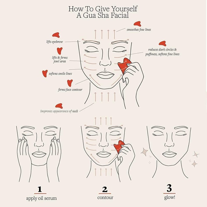 Ditind Rose Quartz Gua Sha Face Tools, GuaSha for Toxins