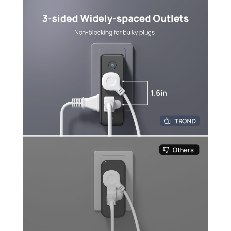 TROND Outlet Extender Surge Protector - 6 AC Outlet Splitter