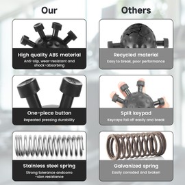 Finger Grip Strengthener Trainer, Hand Exercisers for Strength, Strength Training Hand Gripper Strengthener, Daily Exercise Equipment for Fitness Personnel and Amateurs