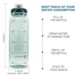 Teentumn 30oz Sport Water Bottle with Time Markers, Large Durable Gym Clear Plastic Bottle Tritan BPA Free for Fitness, Outdoor Enthusiasts, Leakproof Green