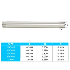 ChillWaves 304 Stainless Steel Pipe Fitting, Nipple Cast Pipe 1/4" NPT Male x 1/4" NPT Male Thread 10" Length(250MM)(2-PACK)