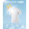 Peakwell Men's UV Protection T-Shirts Rash Guard UPF 50+ Sports