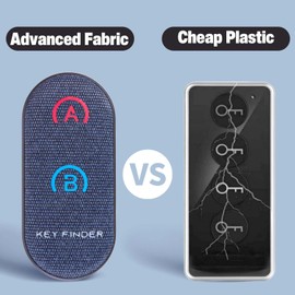 Basic Key Finder with Thinner Receivers & Advanced Fabric Remote, Simjar 80dB+ RF Item Locator with 131ft Working Range in Open Space, for Keys Wallet Bag Luggage