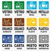 12 Labels for Waste Separation | Labels in Italian and