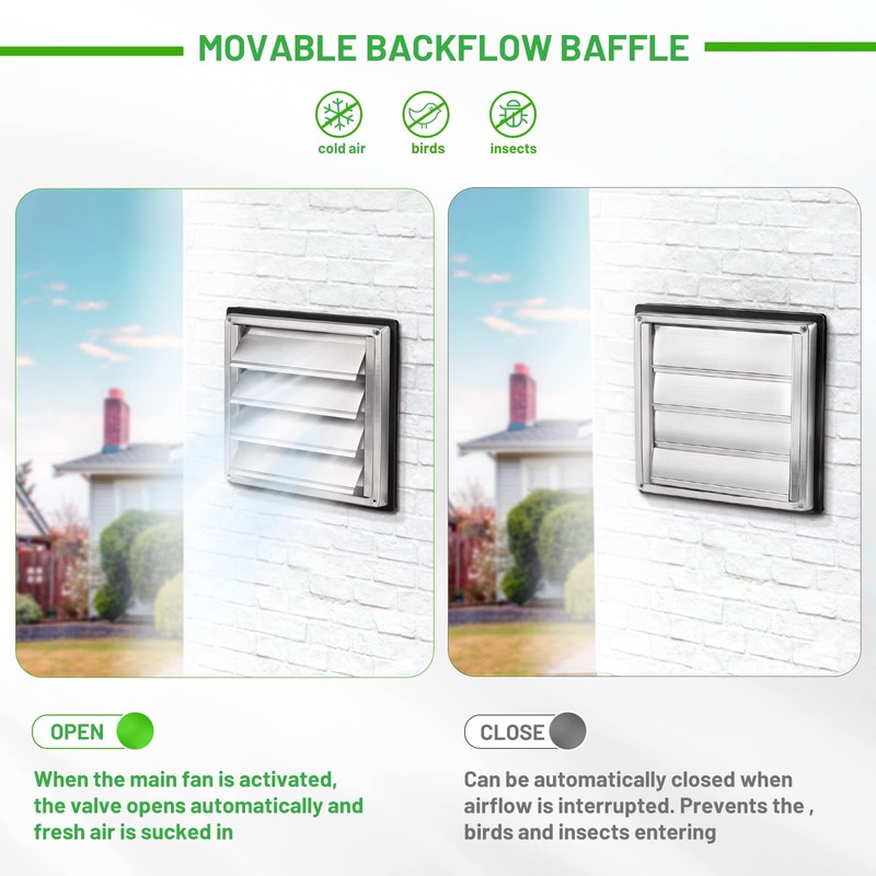 LALAGO Ventilation Grille 100 mm, Backflow Flap, Weather Protection Grille