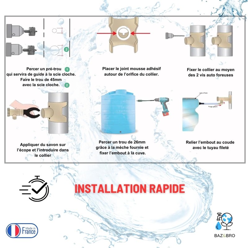 Rainwater Collector / Circle Tubes - Grey