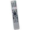 ALLIMITY Voice Remote Control Replacement for Sony 4K 8K Bravia