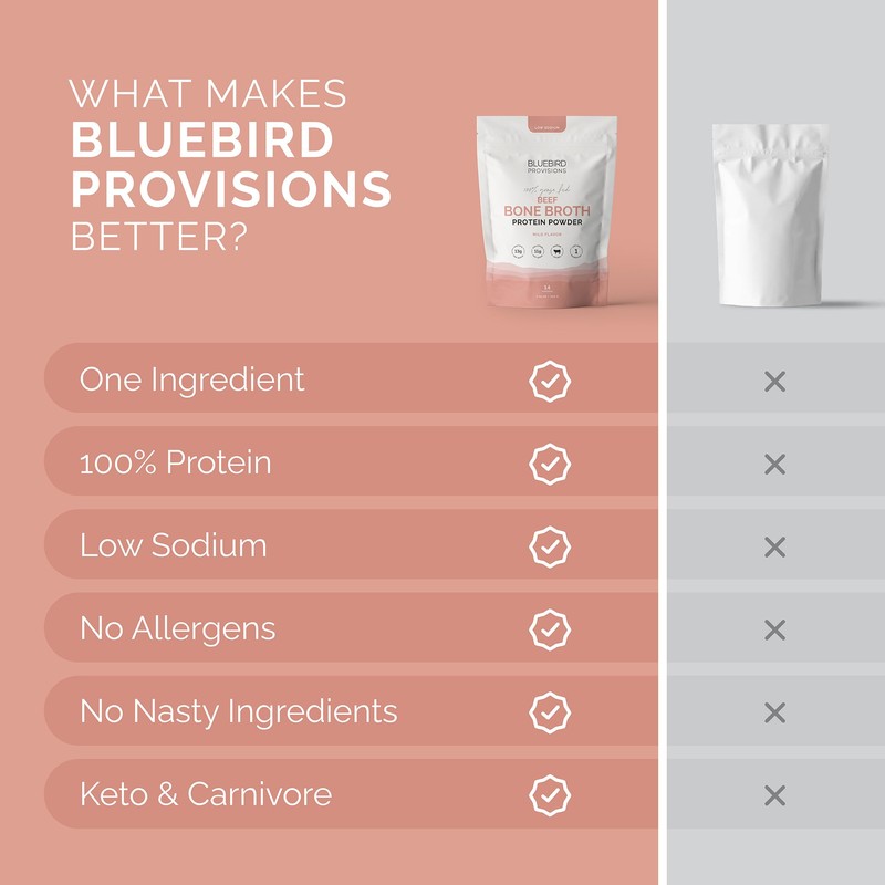 BLUEBIRD PROVISIONS Beef Bone Broth Protein Powder - Grass Fed