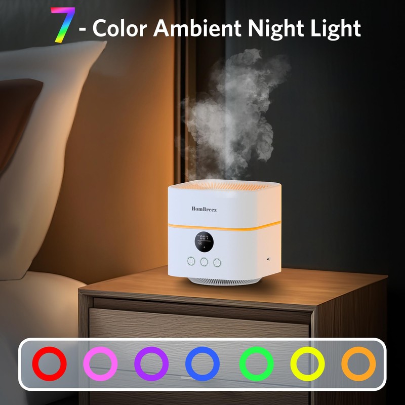 HomBreez Air Purifier and Humidifier Combo for Bedroom, Covers Up