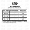 Alcan P728 - 28 in. Garage Door Plug-End Extension Spring
