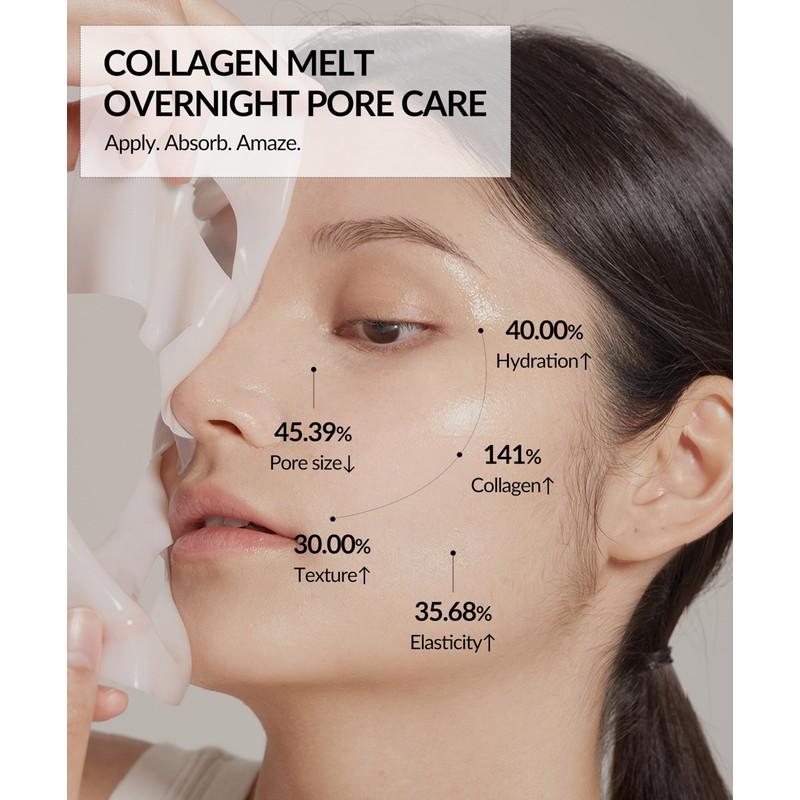 Collagen Overnight Face Mask 3 Step Pore Minimizer Hydrogel Sheet&Boost